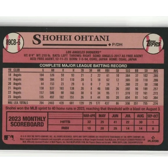 Shohei Ohtani ⚾ MLB Baseball Trading Card 🔥 Los Angeles Dodgers - Picture 2 of 2